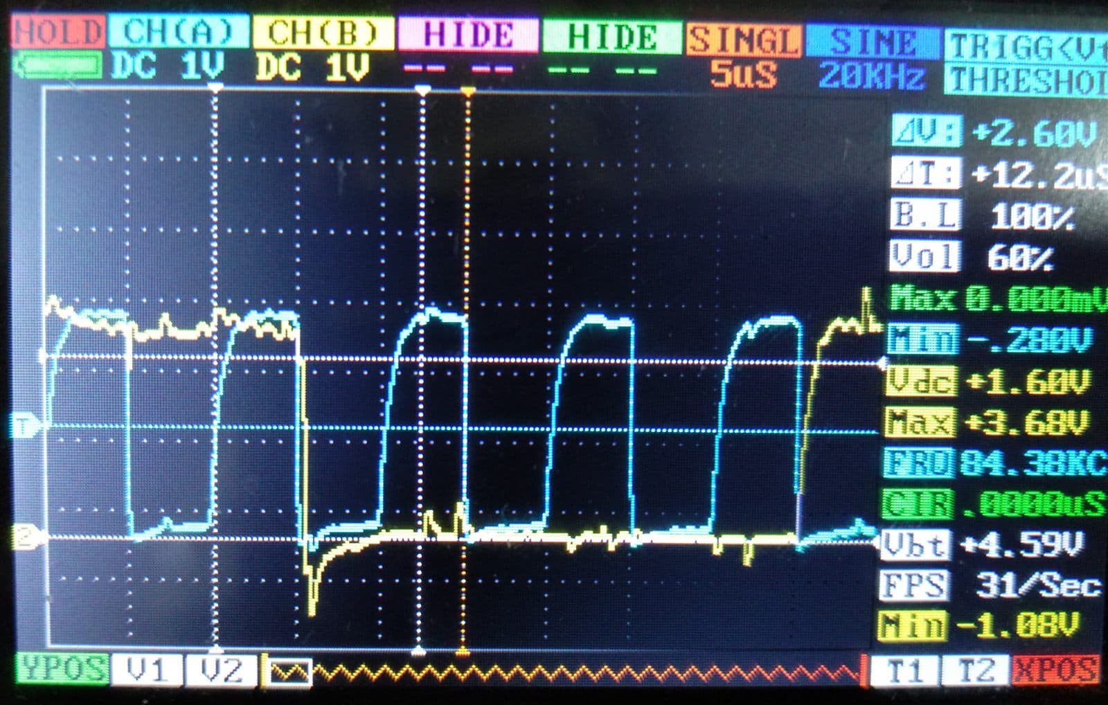 Troubleshooting serial communications on a DP controller